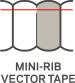mini-rib vector ion 6 llight
